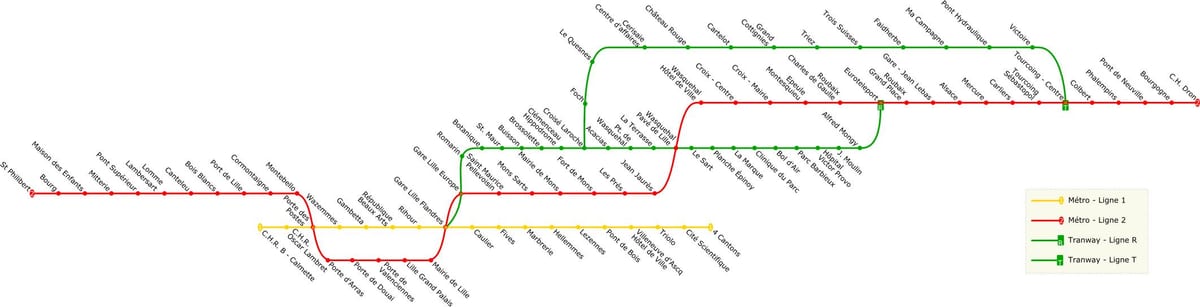 mapa Lil tramvaj