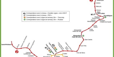 Lil, metro mapu pdf